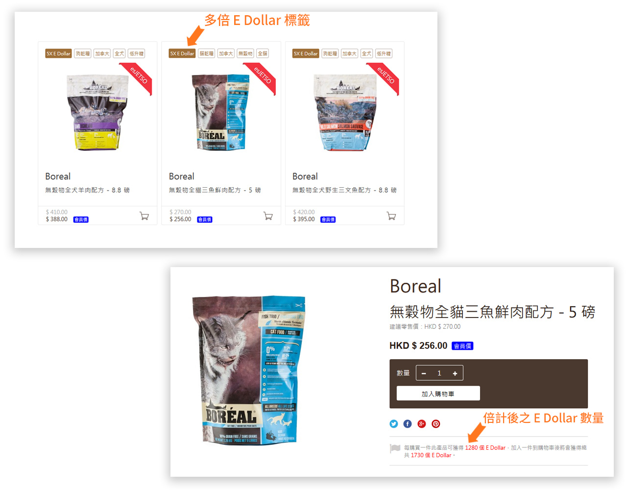 新春積分獎賞 17/1 - 6/2 新春積分獎賞 17/1 - 6/2