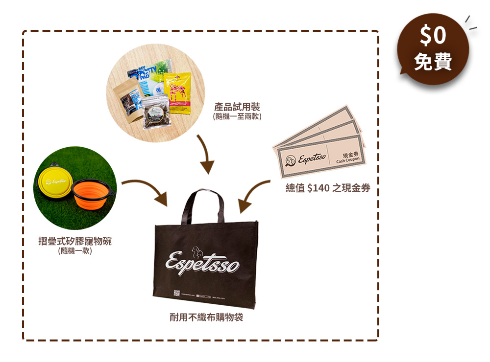 精美禮品包派發