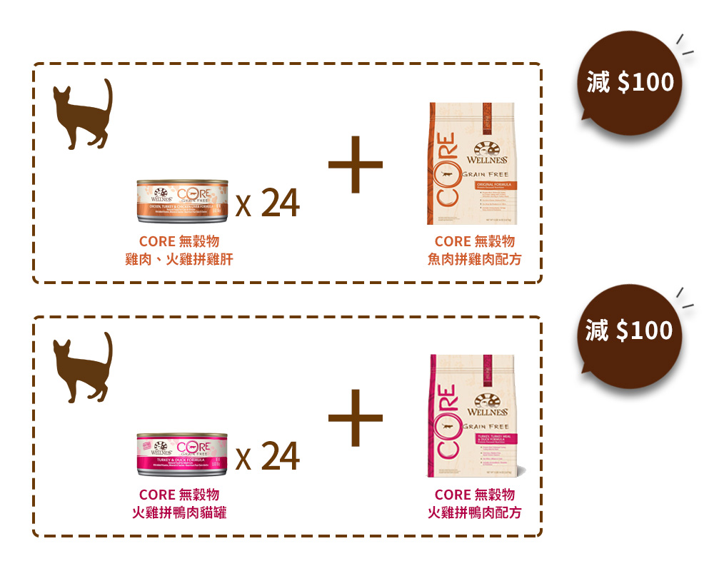 Wellness 產品優惠