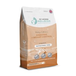 Pet Universe Nourish - 鮮雞肉火雞腸胃配方狗糧 - 1.5 公斤 到期日：2026-03-28