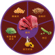 Zignature 超越 - 全犬無穀鹿肉配方 - 25 磅 到期日：2026-11-19